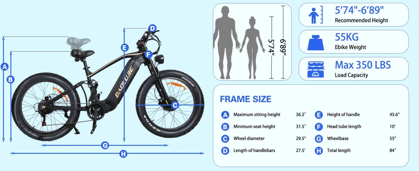 BAOLUJIE Electric Bike 1500W Peak Power E Bike for Adults