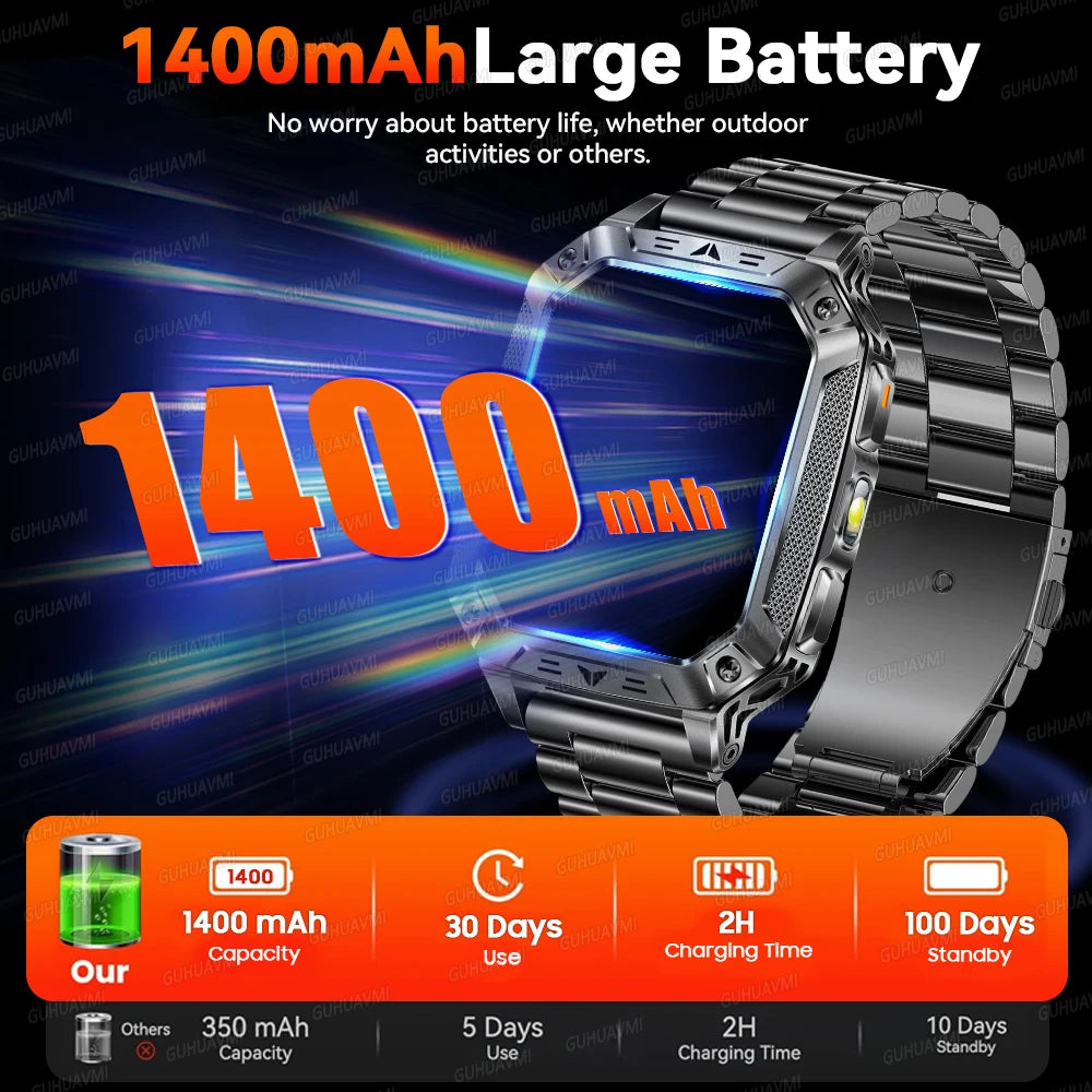 GPS Smart Watch AMOLED 1400mAh Waterproof Fitness Tracker Bluetooth Call