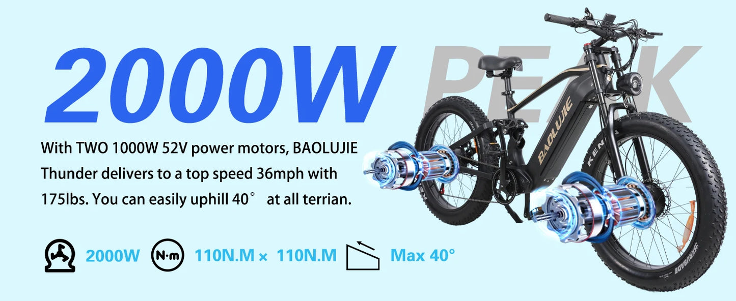 BAOLUJIE Electric Bike 1500W Peak Power E Bike for Adults