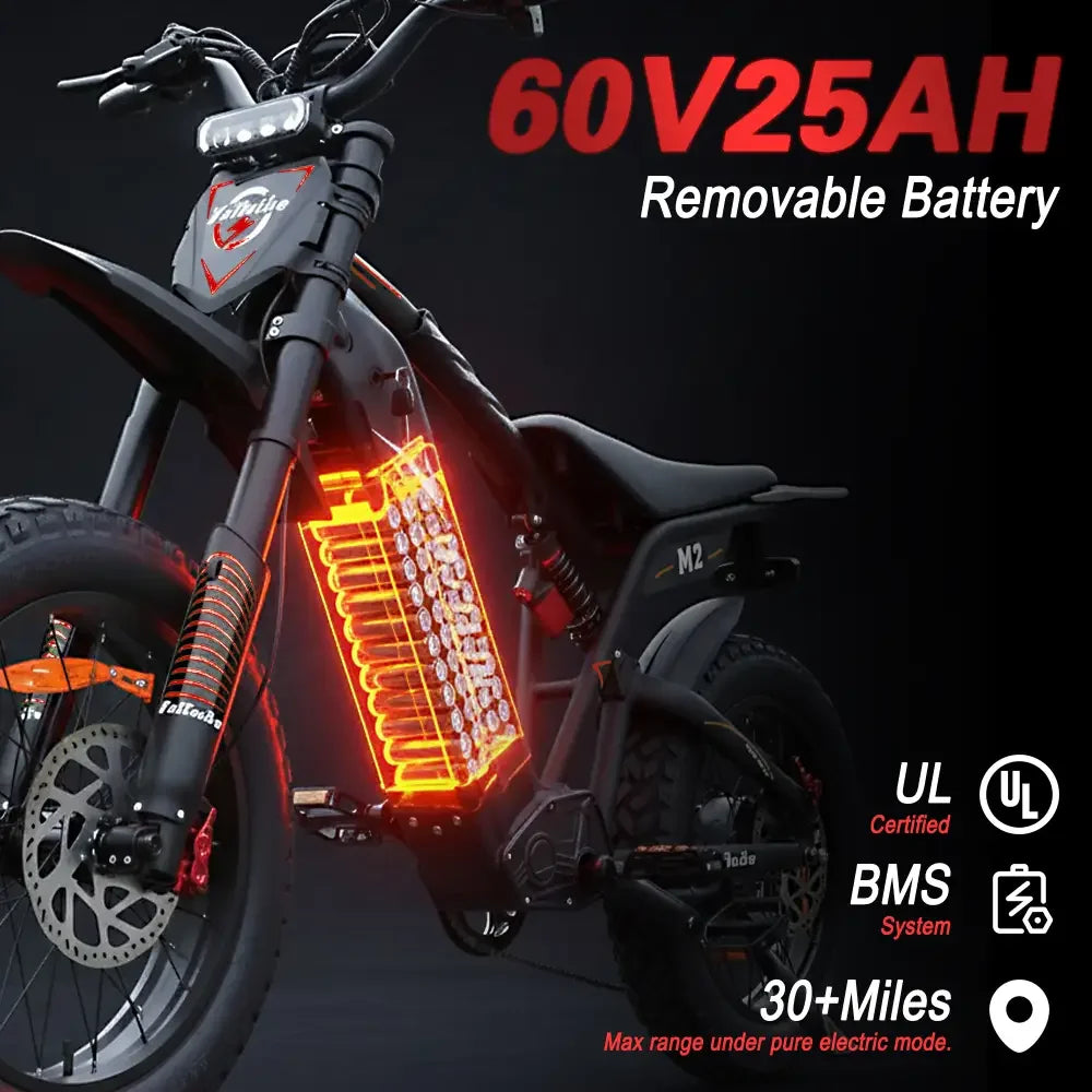 BAOLUJIE Electric Bike 1500W Peak Power E Bike for Adults