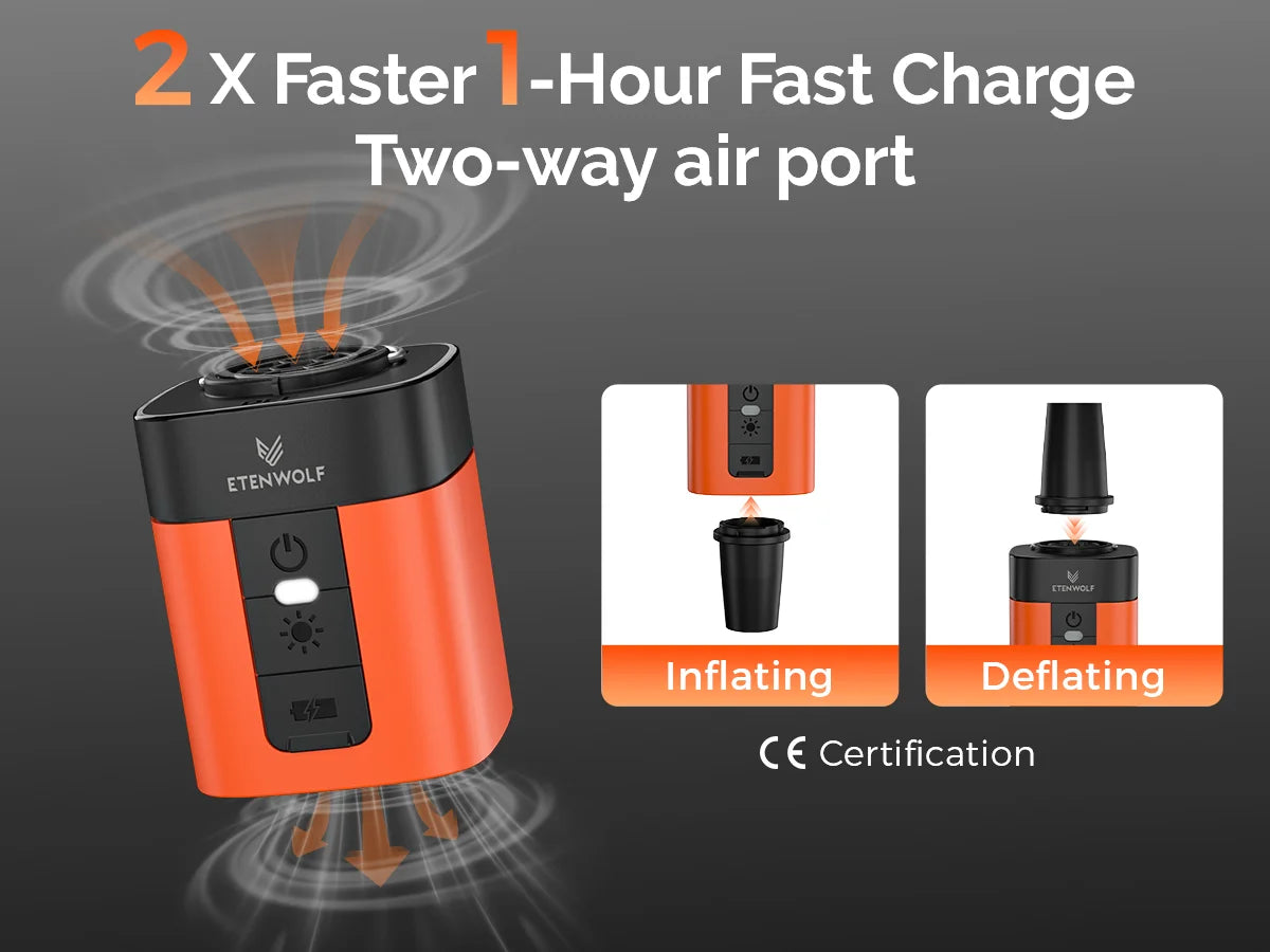 ETENWOLF Air 3 Wireless Pump USBC Fast Charging For Outdoors