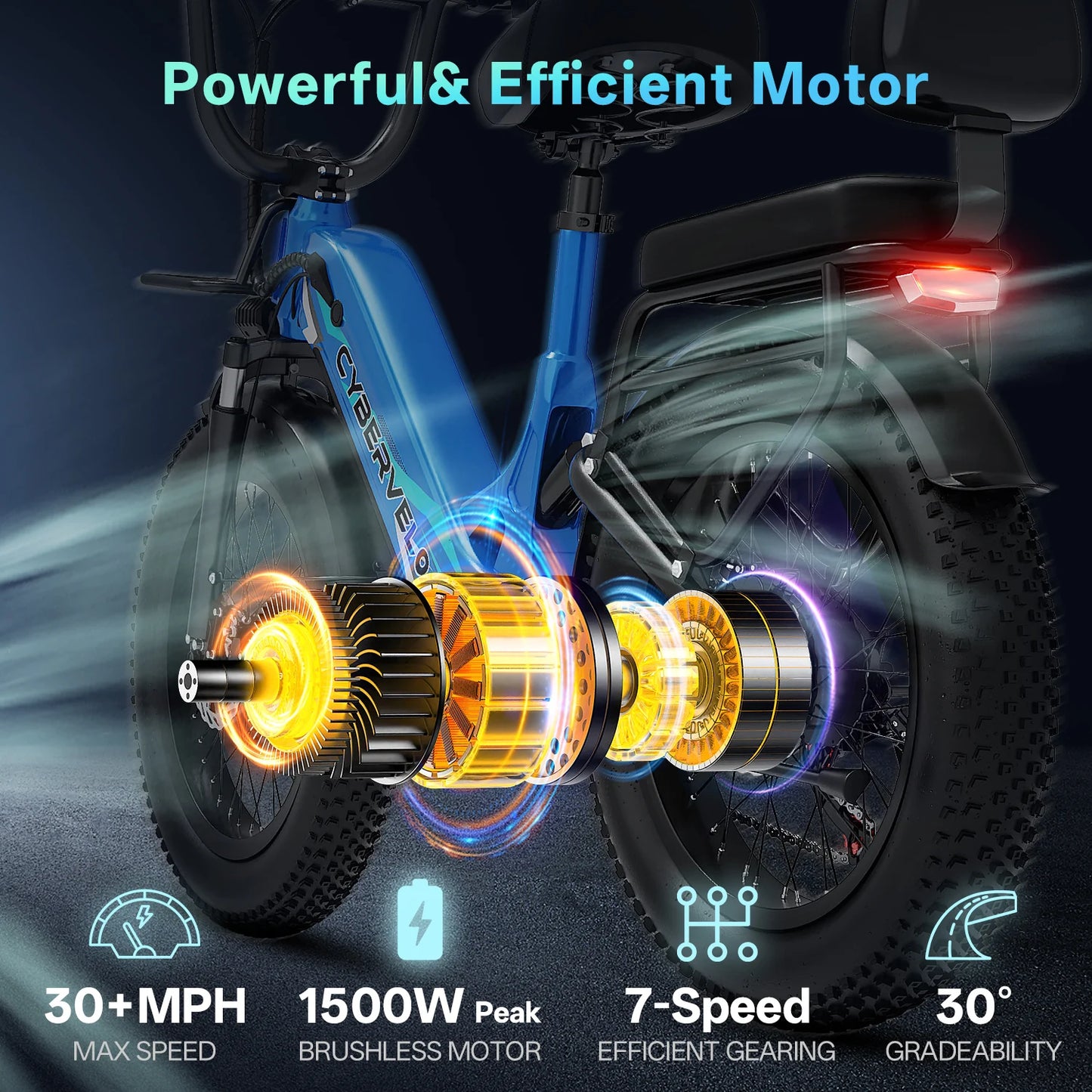 CYBERVELO EK12 Step Through Electric Bike With Removable 48V Battery