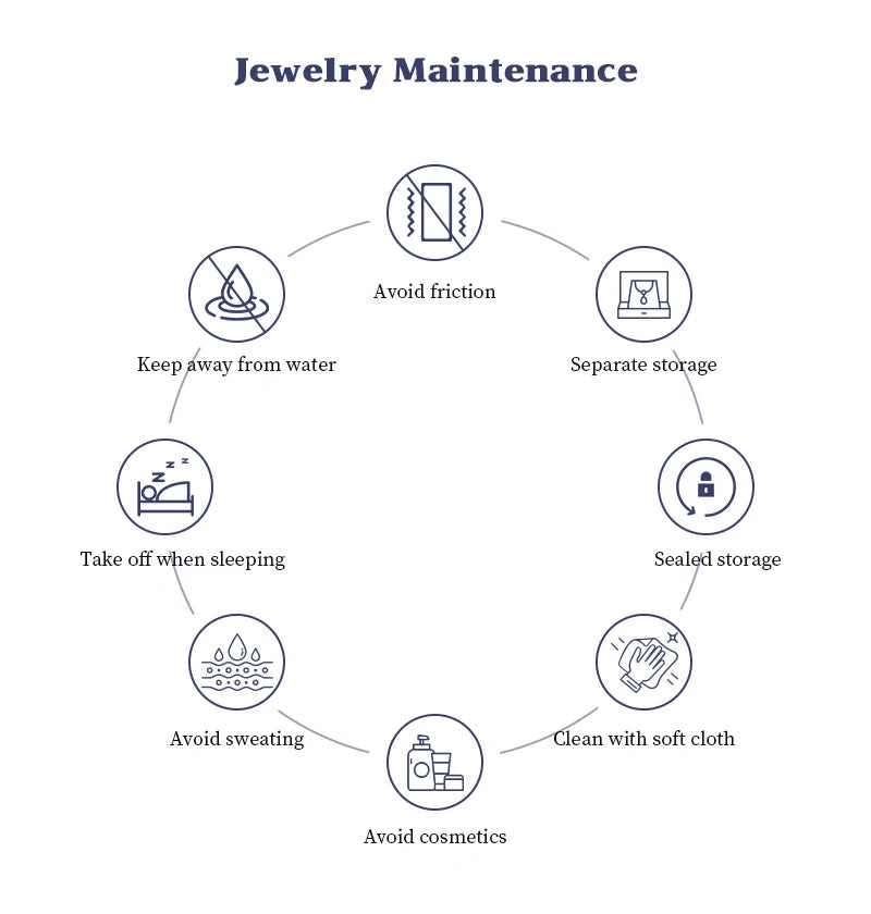 IOGOU Moissanite Jewelry Set Sterling Silver Infinity Necklace Earrings