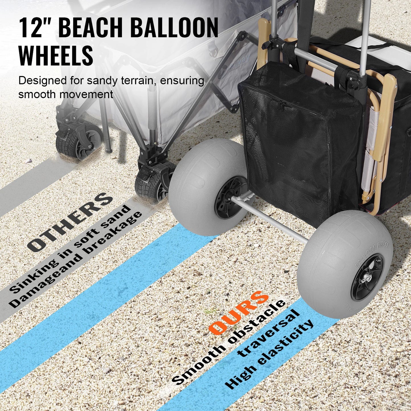 SucceBuy Beach Dolly With Big Wheels Sand Cart 165Lbs Capacity