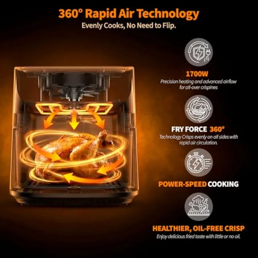 Yao Hui Huang Air Fryer 1700W Nonstick With Viewing Window