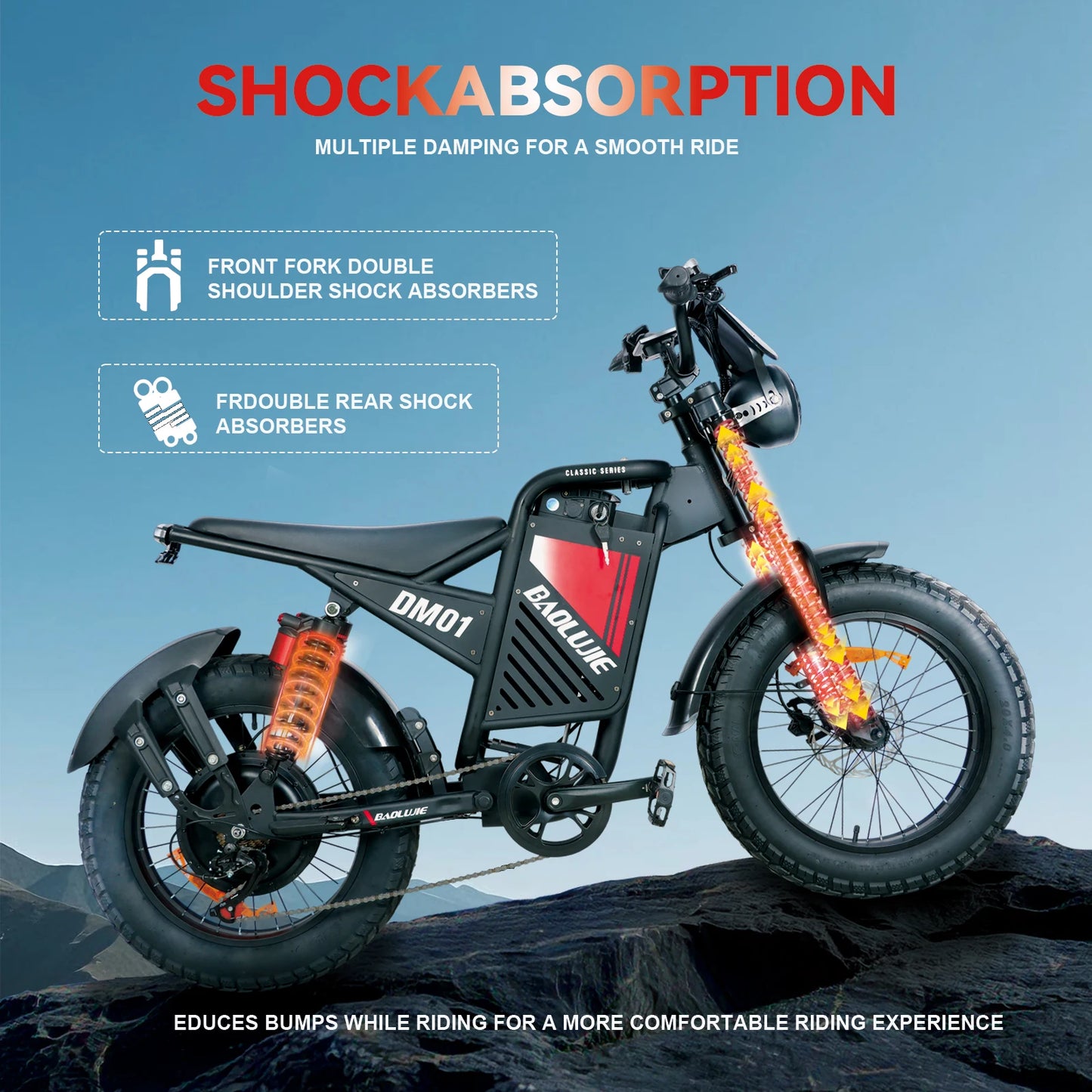 BAOLUJIE Electric Bike 1500W Peak Power E Bike for Adults