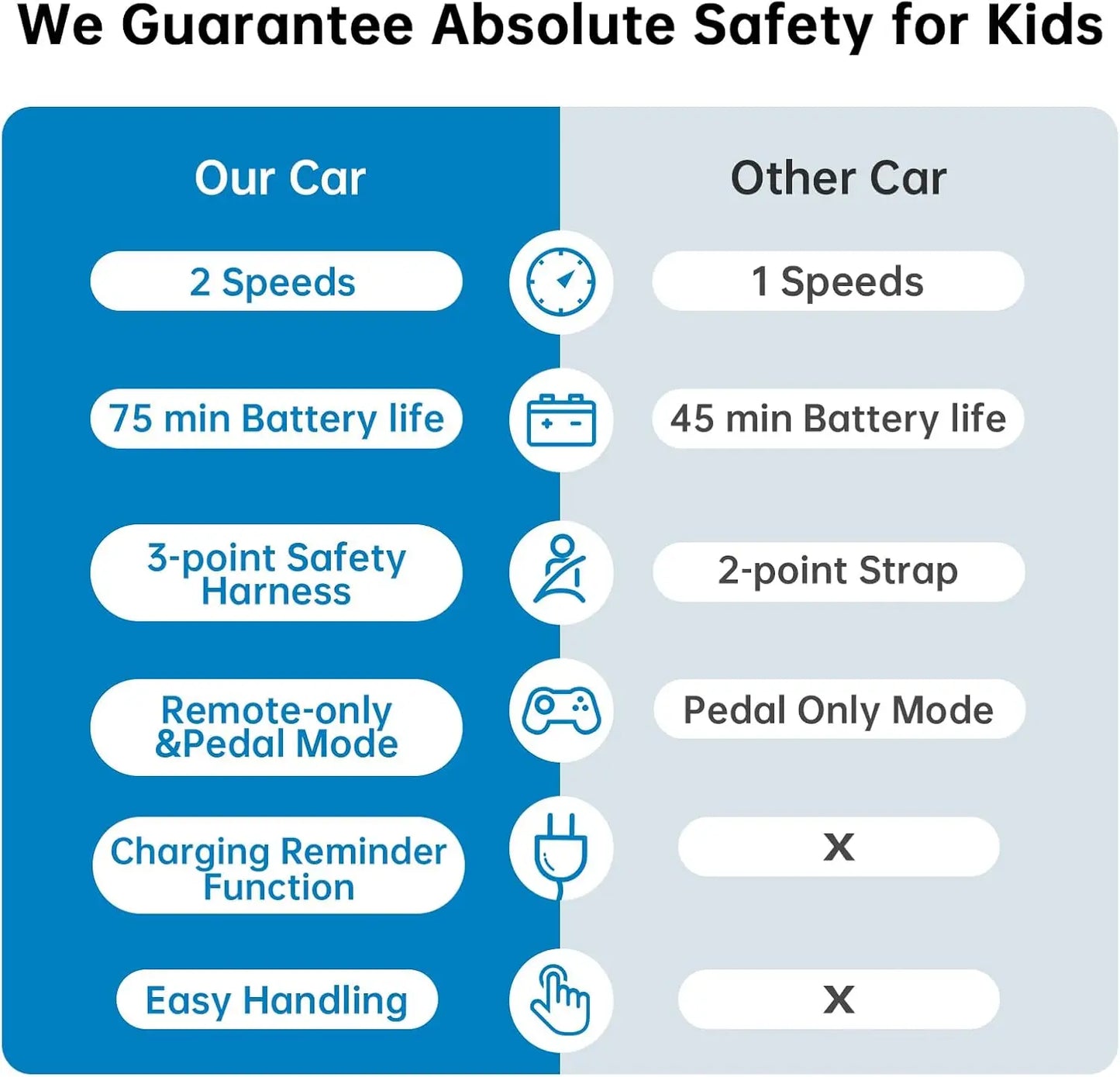 HiMISS 12V Kids Ride On Car With Remote And LEDHeadlights