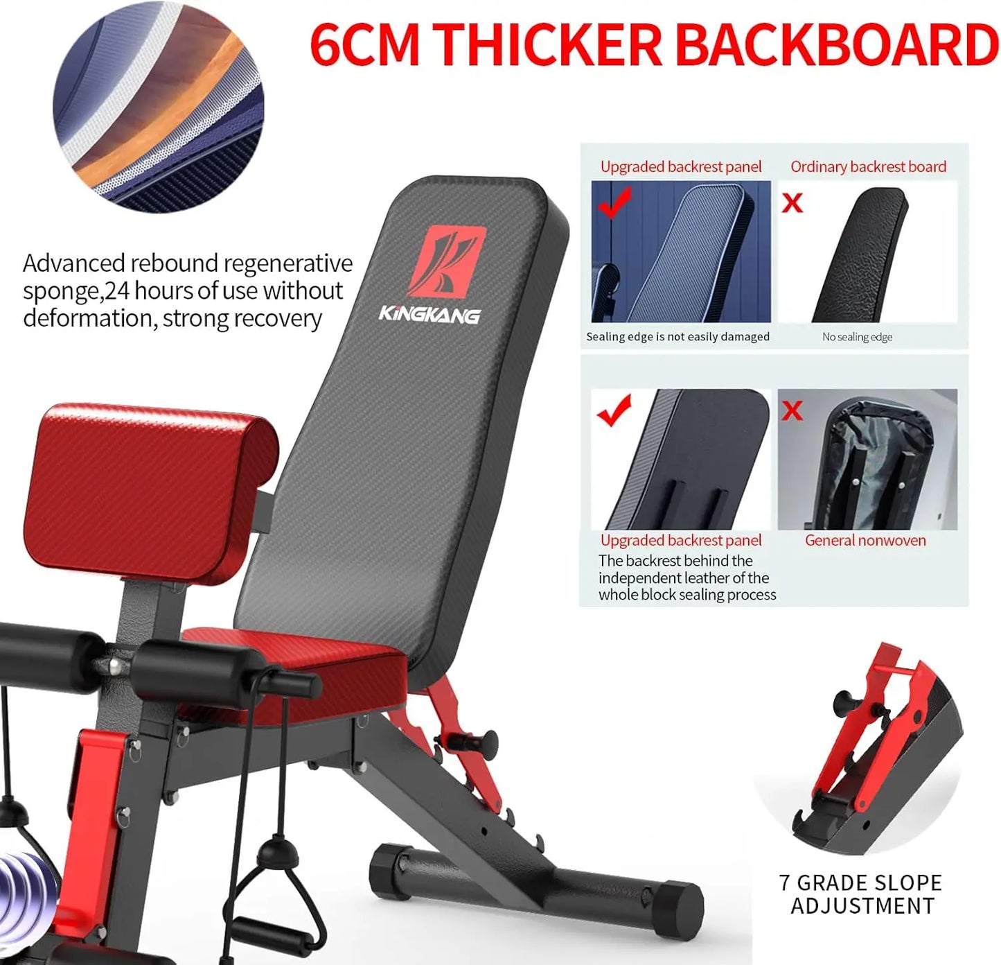 14-In-1 Foldable Dumbbell Bench With 6 Adjustable Levels For Full Body Workout