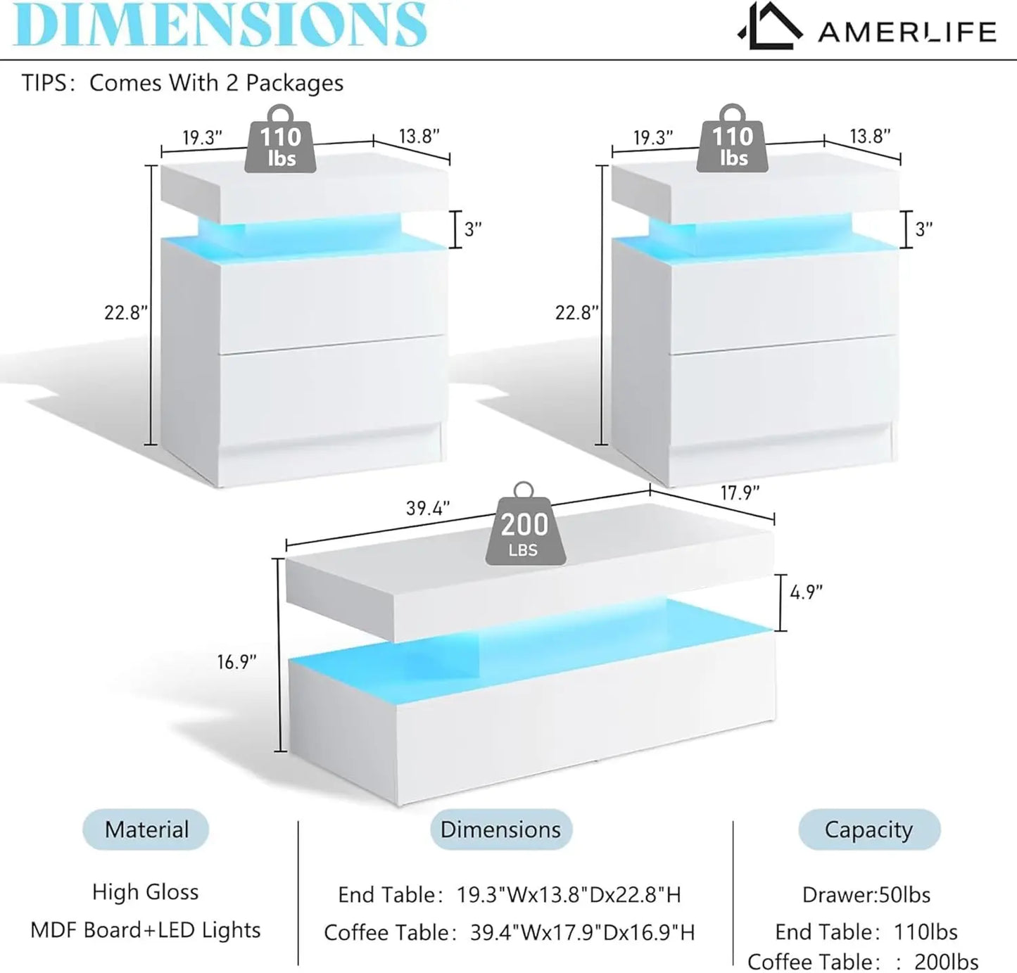 Modern High Gloss Living Room Table Set With Integrated LED