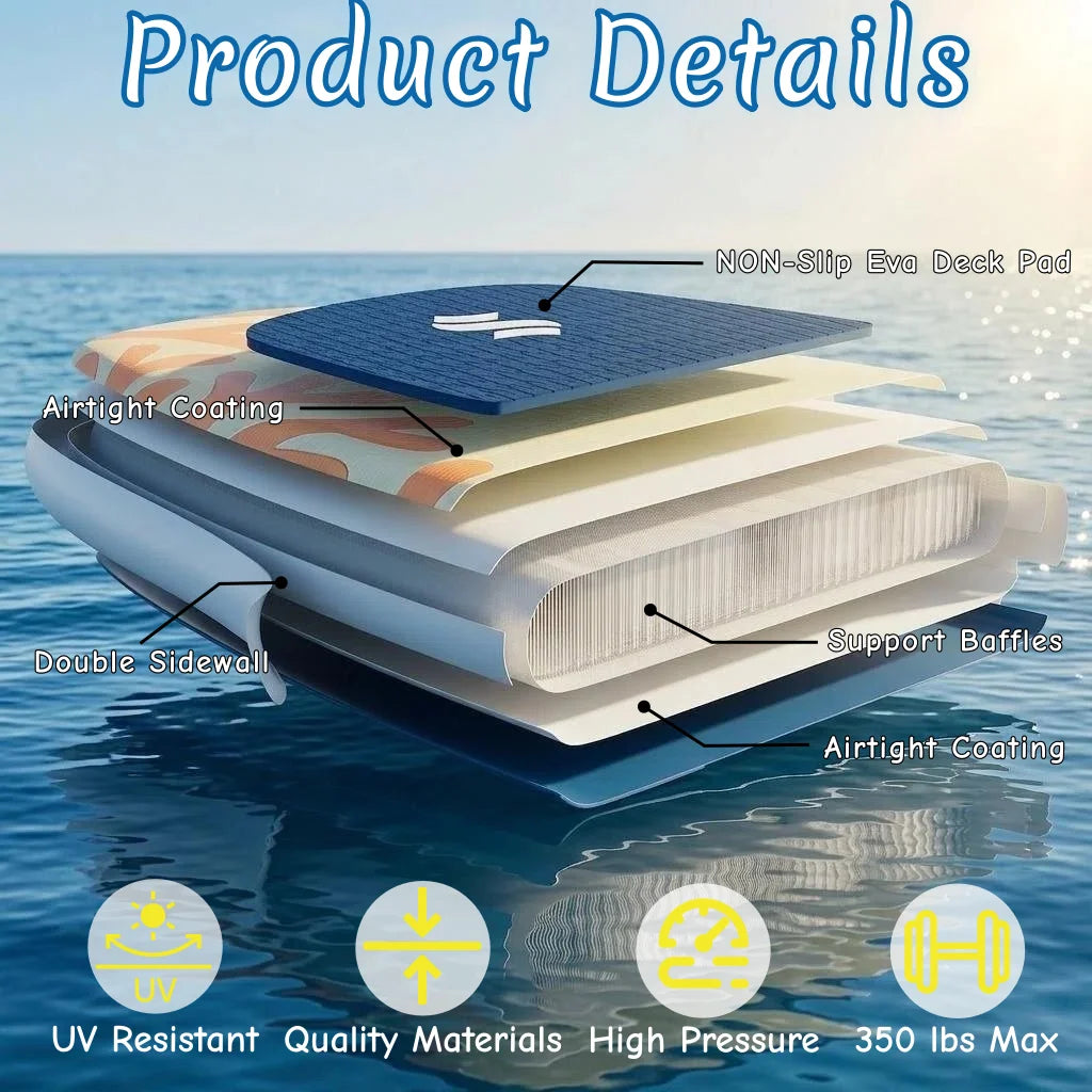 Inflatable Stand Up Paddle Board Non Slip EVA Deck With Premium Accessories
