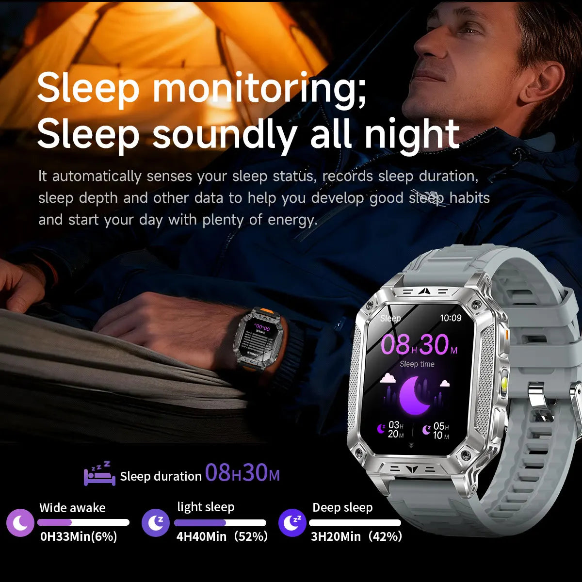 GPS Smart Watch AMOLED 1400mAh Waterproof Fitness Tracker Bluetooth Call