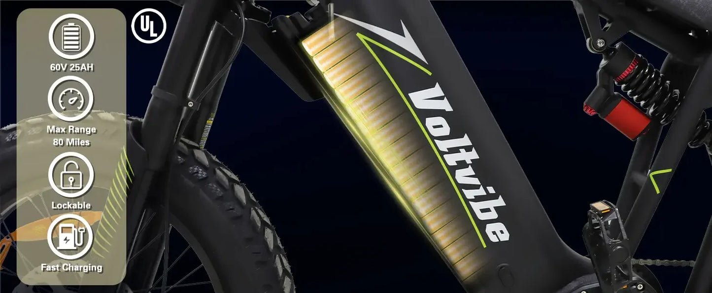 BAOLUJIE Electric Bike 1500W Peak Power E Bike for Adults