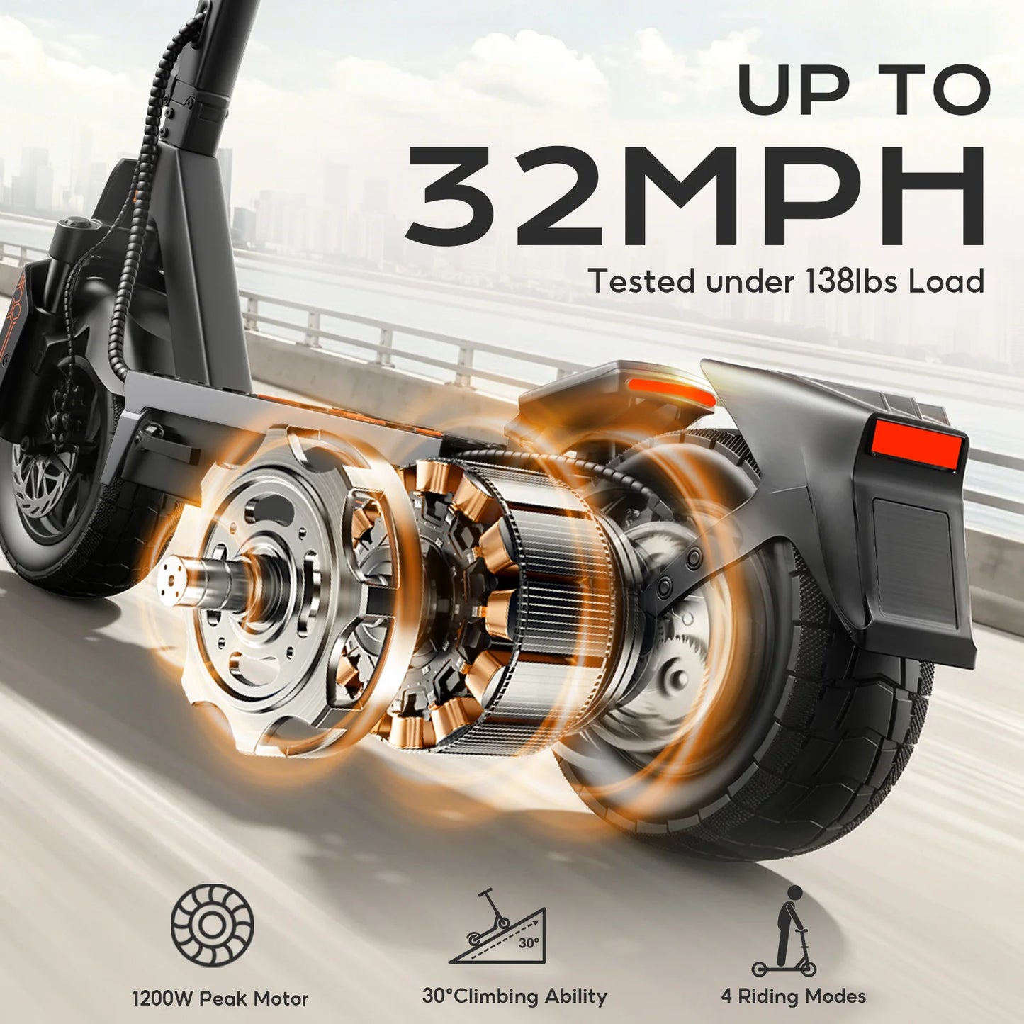 FENGQS ONECNA T2 1200W Dual-Motor Foldable Electric Scooter