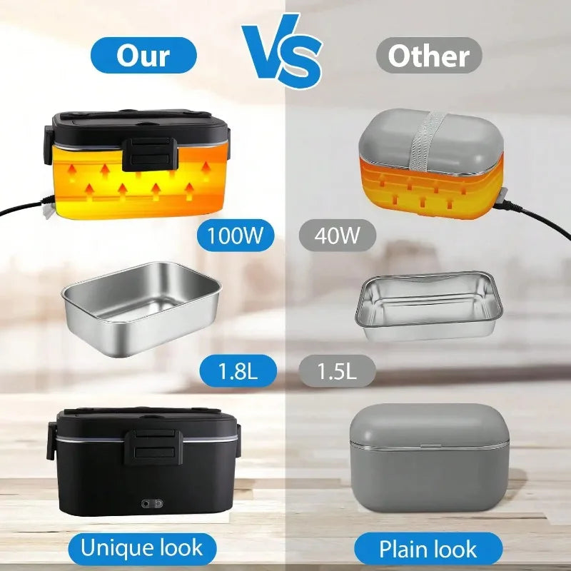 Premium Electric Heated Lunch Box With Stainless Steel Interior