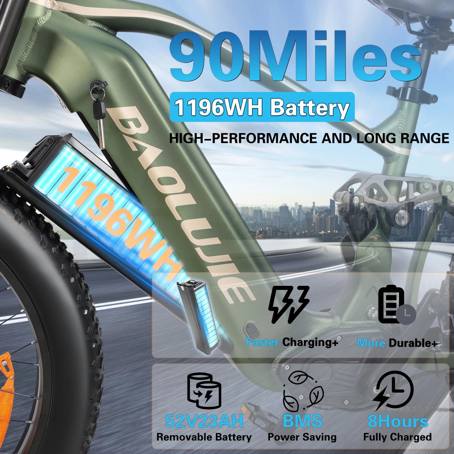 Baolujie P2 Electric Bike Motor 3000W With 52V Battery