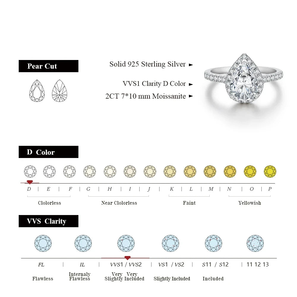 Minty Box Pear Cut Moissanite Halo Ring 18K Gold Plated Engagement
