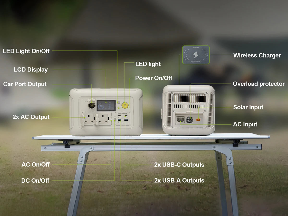 ALLPOWERS R600 Portable Power Station 299Wh Solar Generator
