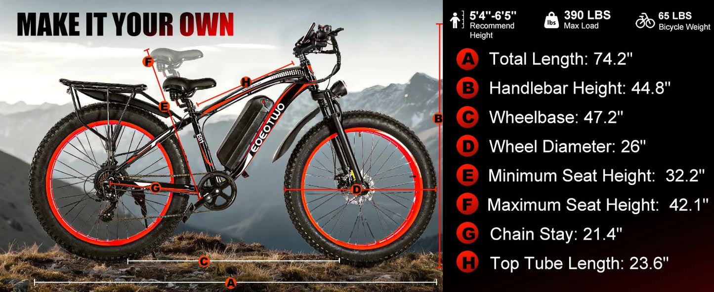 EOEOTWOC 1500W Fat Tire Electric Mountain Ebike 34MPH