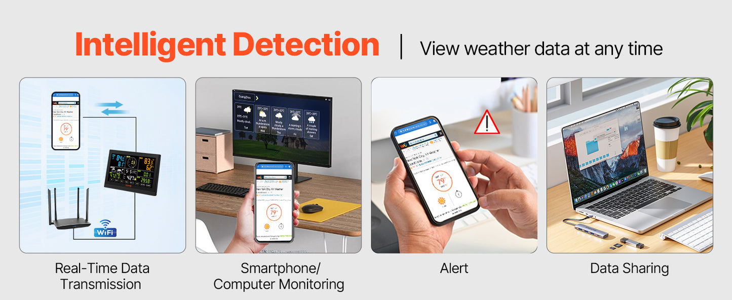 SucceBuy 7-in-1 Wi-Fi Weather Station With Outdoor Sensor